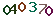 turing code