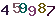 turing code