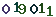 turing code