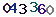 turing code